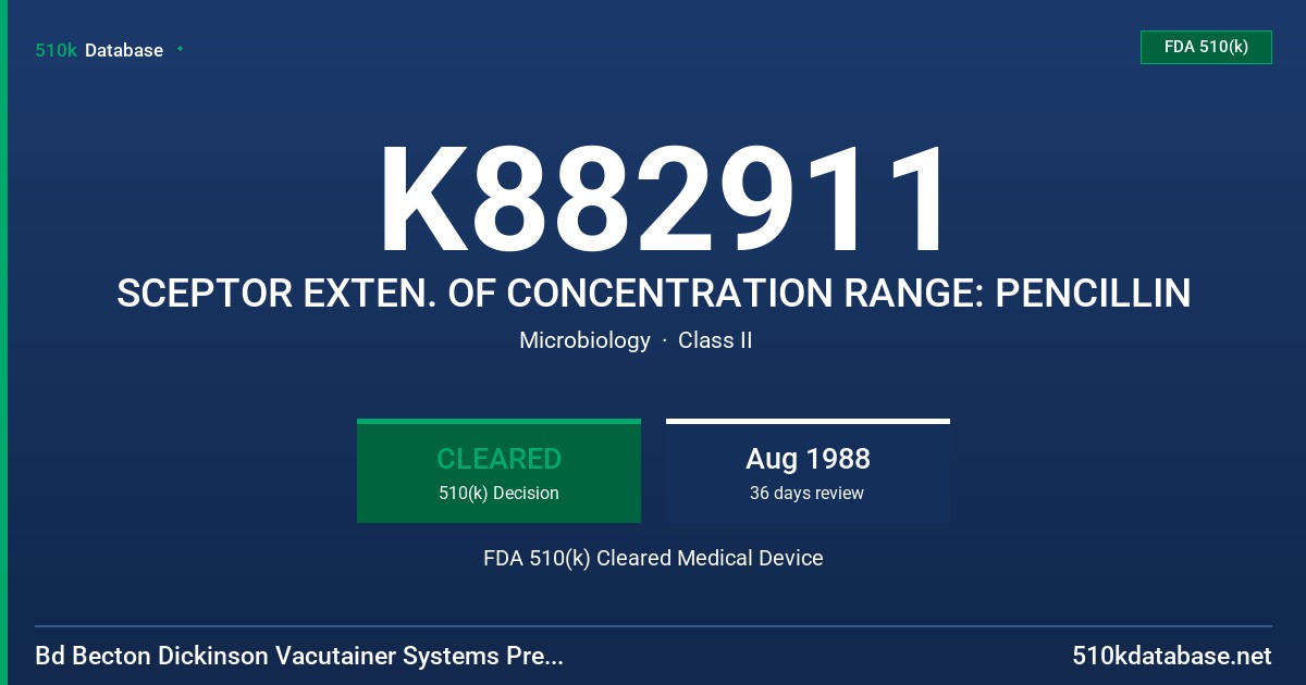 K882911 SCEPTOR EXTEN. OF CONCENTRATION RANGE: PENCILLIN FDA 510(k) Cleared Medical Device