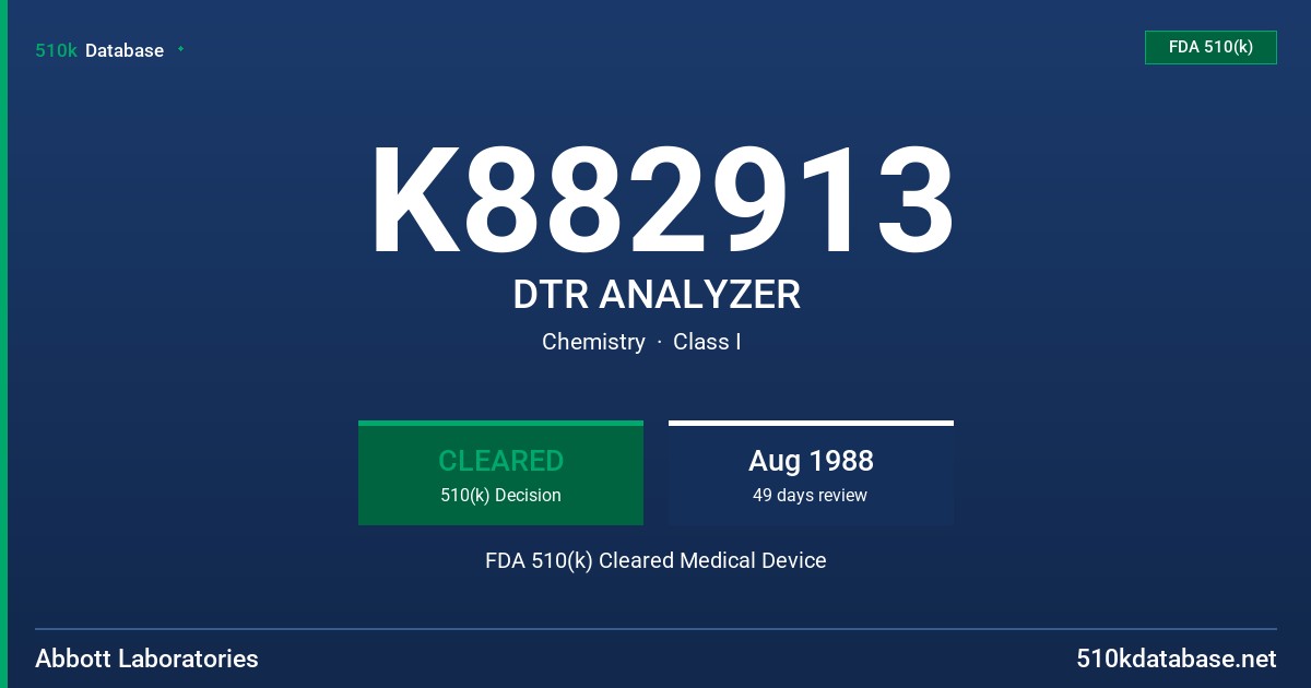 K882913 DTR ANALYZER FDA 510(k) Cleared Medical Device