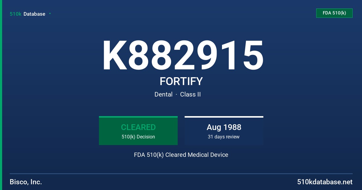K882915 FORTIFY FDA 510(k) Cleared Medical Device