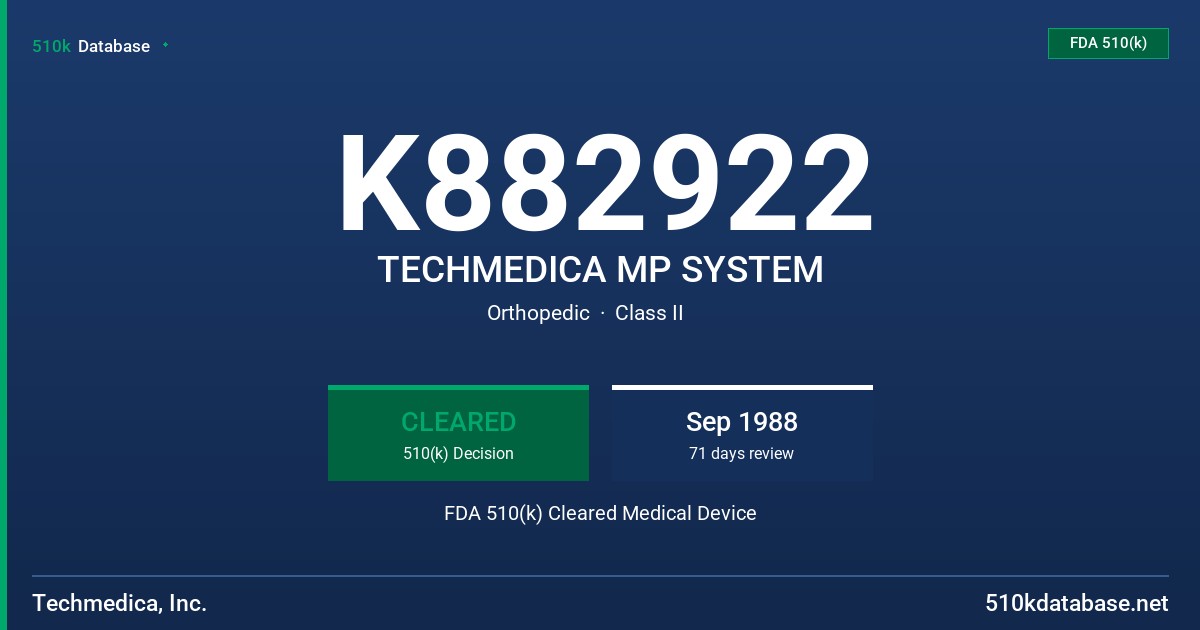 K882922 TECHMEDICA MP SYSTEM FDA 510(k) Cleared Medical Device