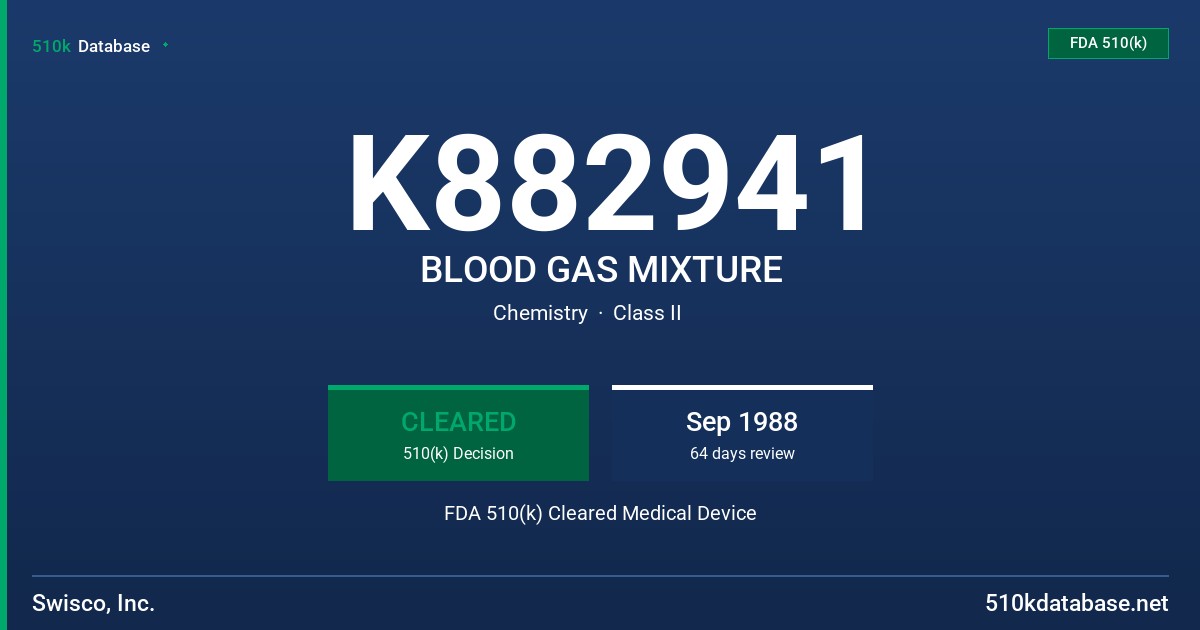 K882941 BLOOD GAS MIXTURE FDA 510(k) Cleared Medical Device