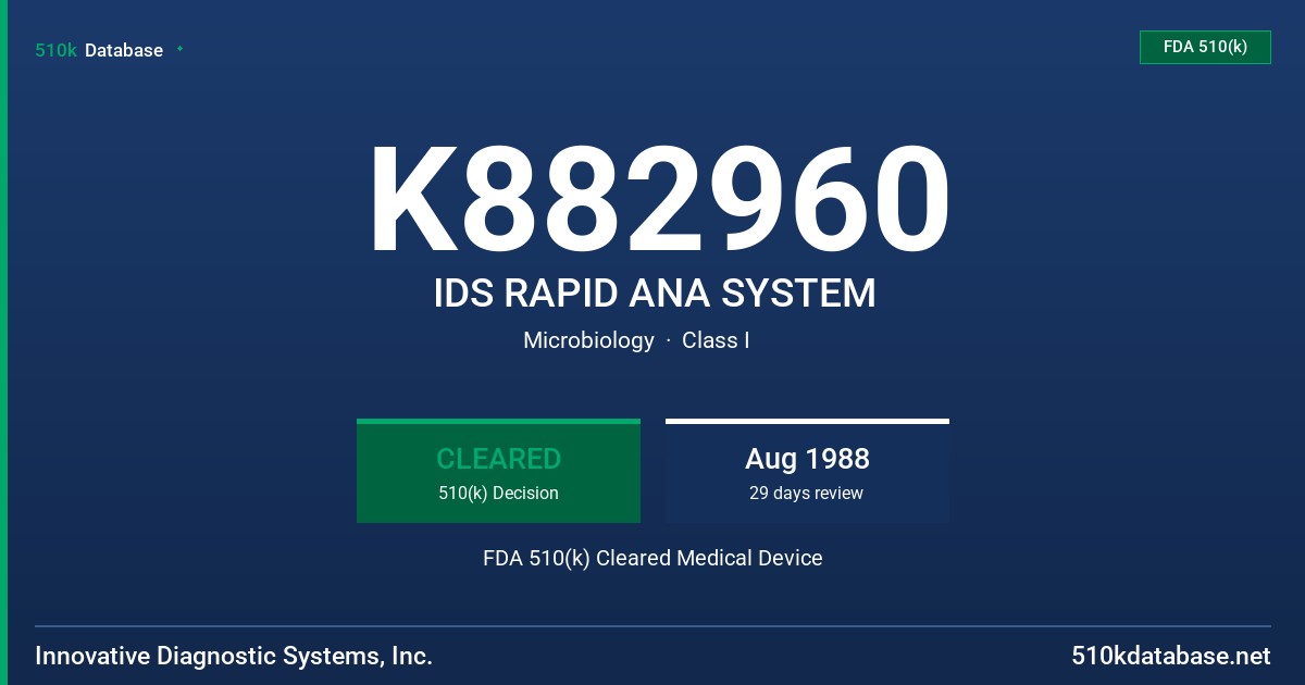 K882960 IDS RAPID ANA SYSTEM FDA 510(k) Cleared Medical Device