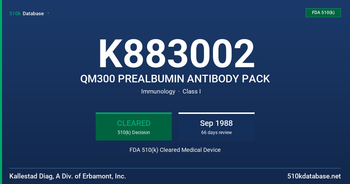 K883002 QM300 PREALBUMIN ANTIBODY PACK FDA 510(k) Cleared Medical Device