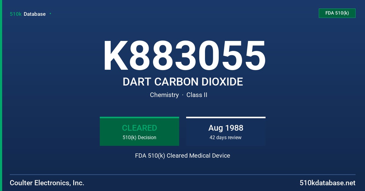 K883055 DART CARBON DIOXIDE FDA 510(k) Cleared Medical Device