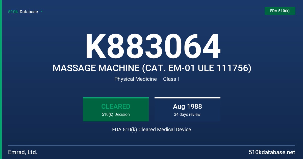 K883064 MASSAGE MACHINE (CAT. EM-01 ULE 111756) FDA 510(k) Cleared Medical Device