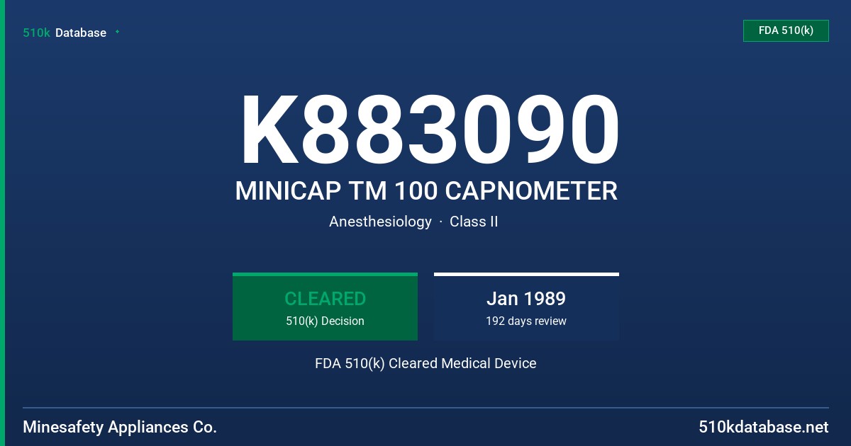 K883090 MINICAP TM 100 CAPNOMETER FDA 510(k) Cleared Medical Device