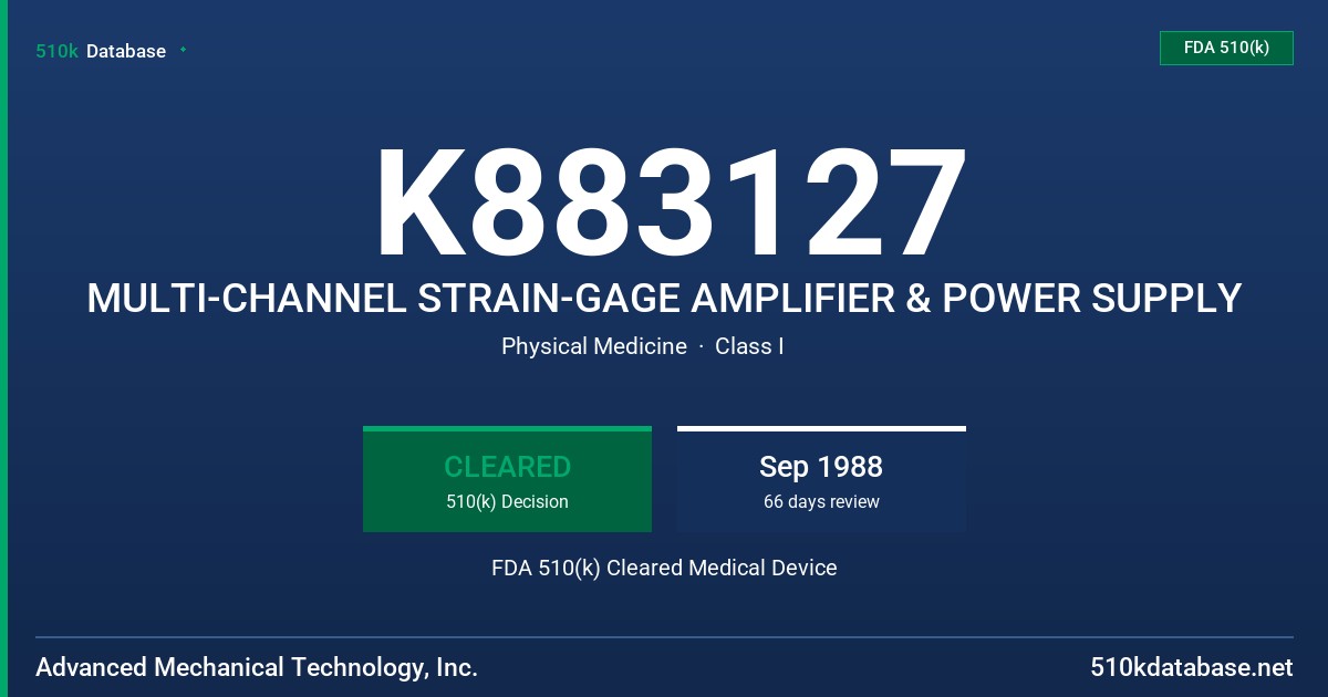 K883127 MULTI-CHANNEL STRAIN-GAGE AMPLIFIER & POWER SUPPLY FDA 510(k) Cleared Medical Device