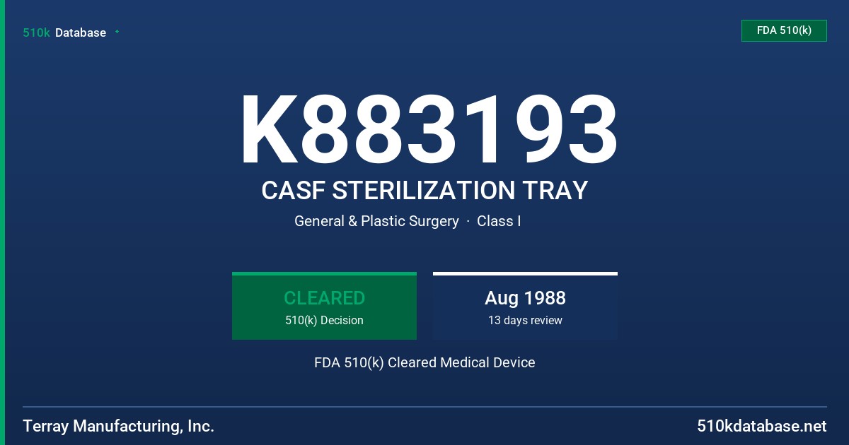 K883193 CASF STERILIZATION TRAY FDA 510(k) Cleared Medical Device