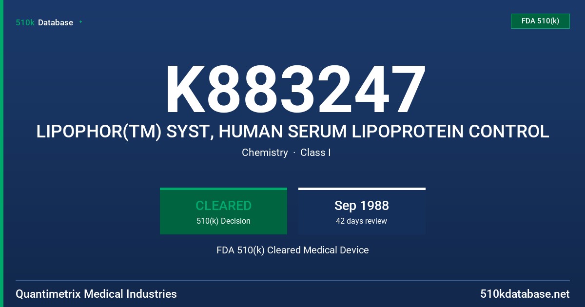 K883247 LIPOPHOR(TM) SYST, HUMAN SERUM LIPOPROTEIN CONTROL FDA 510(k) Cleared Medical Device