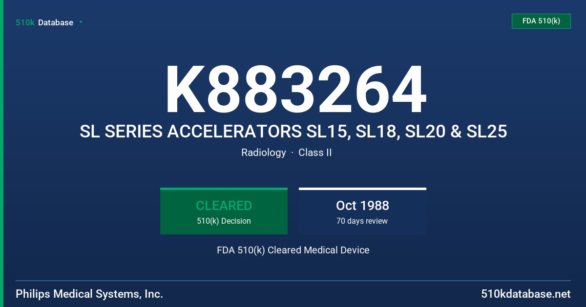 K883264 SL SERIES ACCELERATORS SL15, SL18, SL20 & SL25 FDA 510(k) Cleared Medical Device