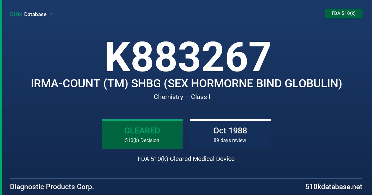 K883267 IRMA-COUNT (TM) SHBG (SEX HORMORNE BIND GLOBULIN) FDA 510(k) Cleared Medical Device