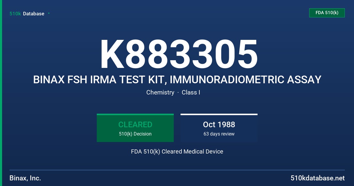 K883305 BINAX FSH IRMA TEST KIT, IMMUNORADIOMETRIC ASSAY FDA 510(k) Cleared Medical Device