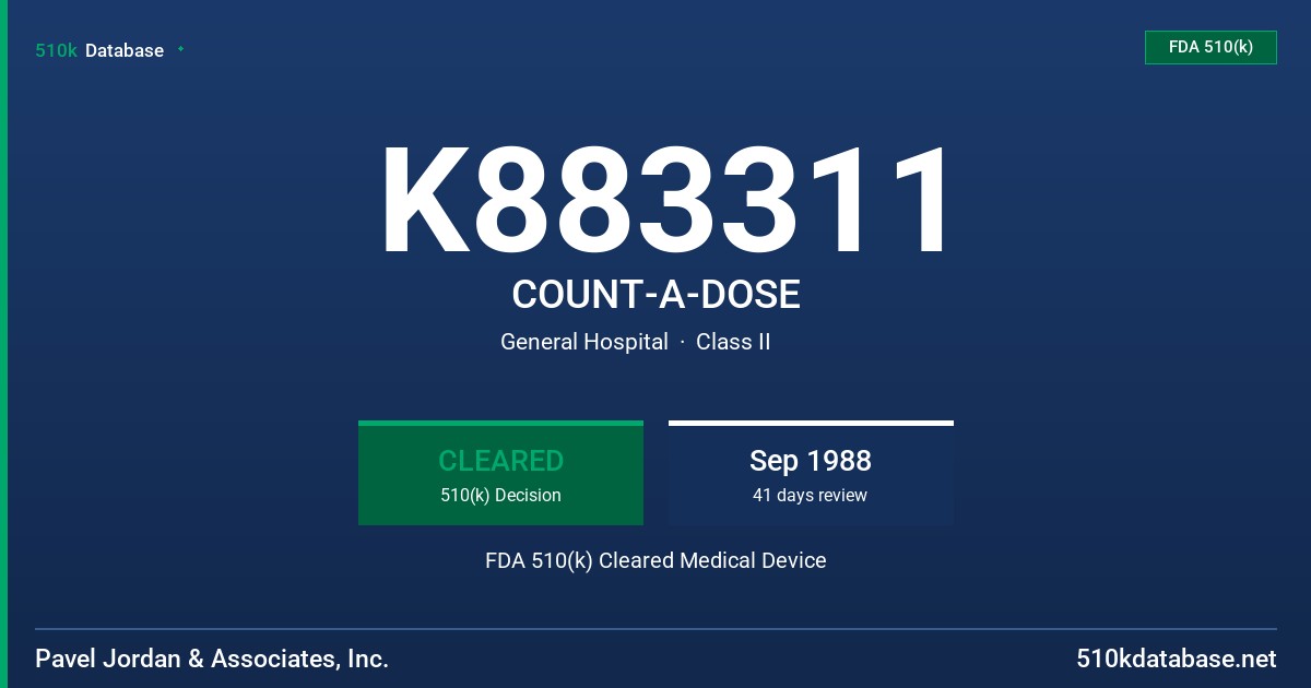 K883311 COUNT-A-DOSE FDA 510(k) Cleared Medical Device