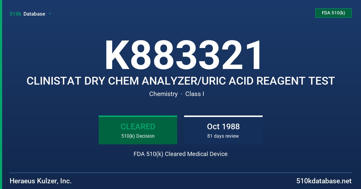 K883321 CLINISTAT DRY CHEM ANALYZER/URIC ACID REAGENT TEST FDA 510(k) Cleared Medical Device