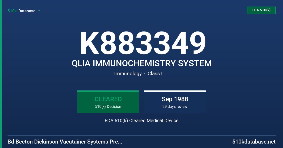 K883349 QLIA IMMUNOCHEMISTRY SYSTEM FDA 510(k) Cleared Medical Device
