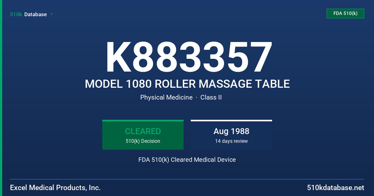K883357 MODEL 1080 ROLLER MASSAGE TABLE FDA 510(k) Cleared Medical Device