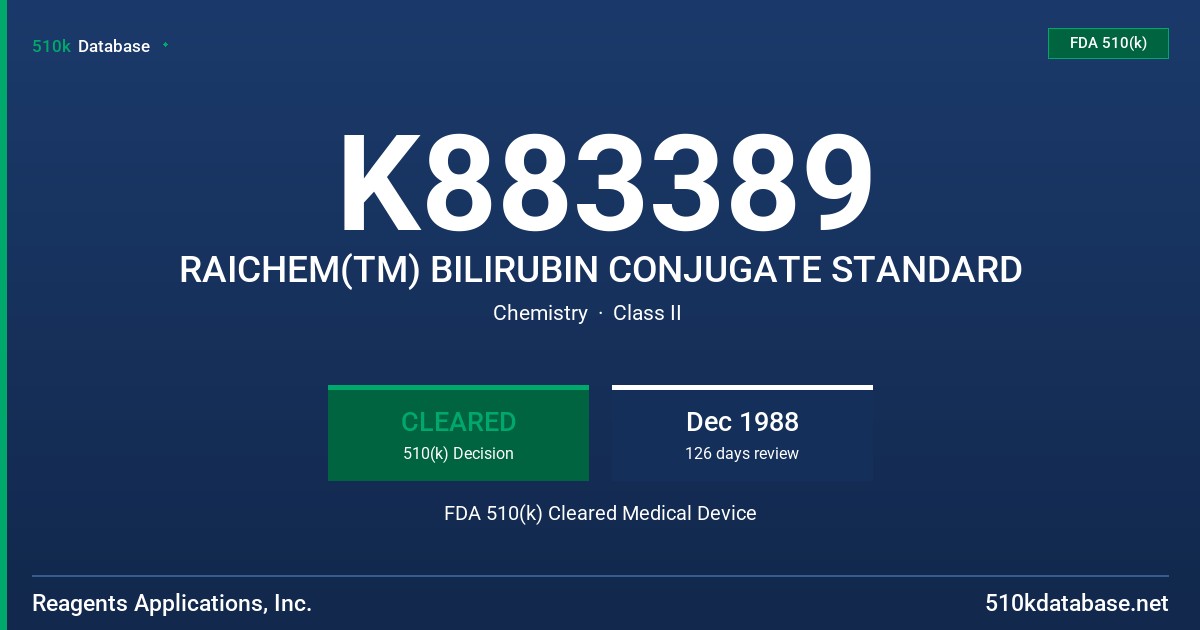 K883389 RAICHEM(TM) BILIRUBIN CONJUGATE STANDARD FDA 510(k) Cleared Medical Device