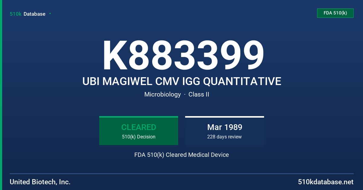 K883399 UBI MAGIWEL CMV IGG QUANTITATIVE FDA 510(k) Cleared Medical Device