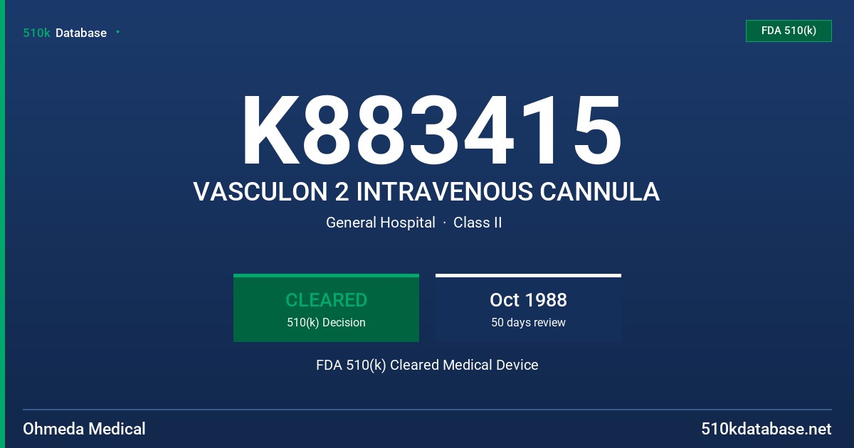 K883415 VASCULON 2 INTRAVENOUS CANNULA FDA 510(k) Cleared Medical Device