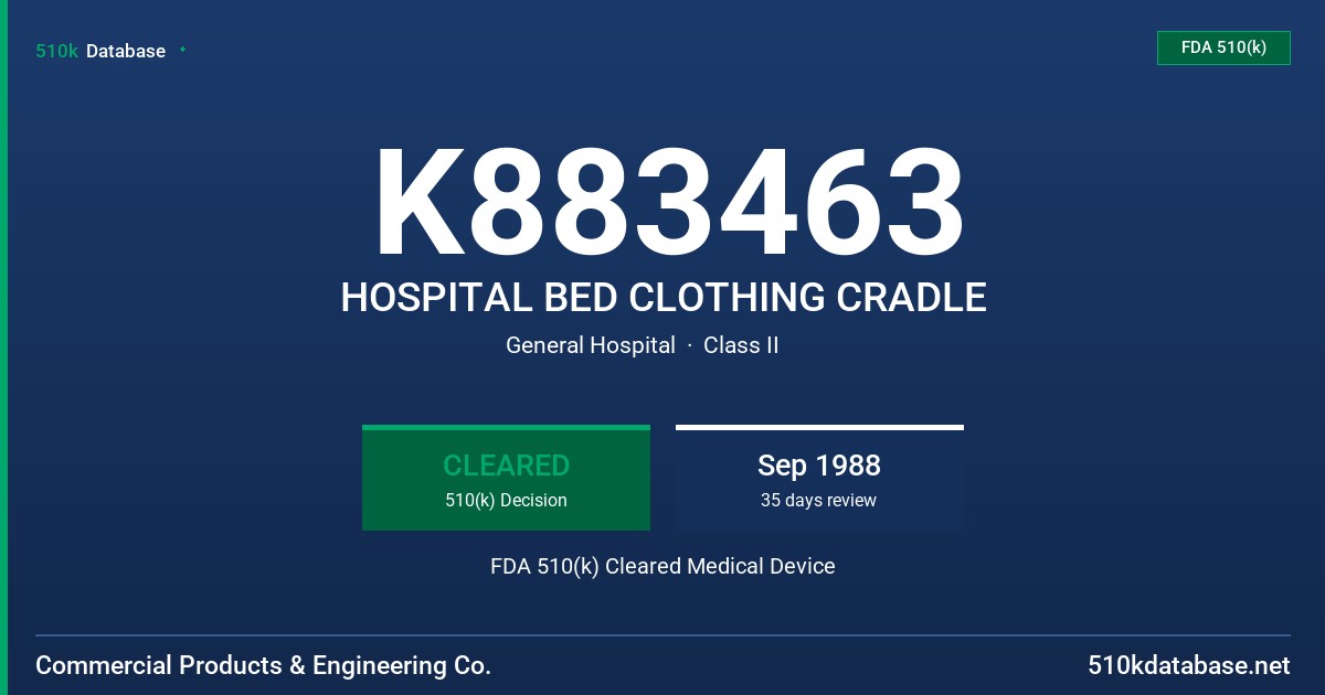 K883463 HOSPITAL BED CLOTHING CRADLE FDA 510(k) Cleared Medical Device