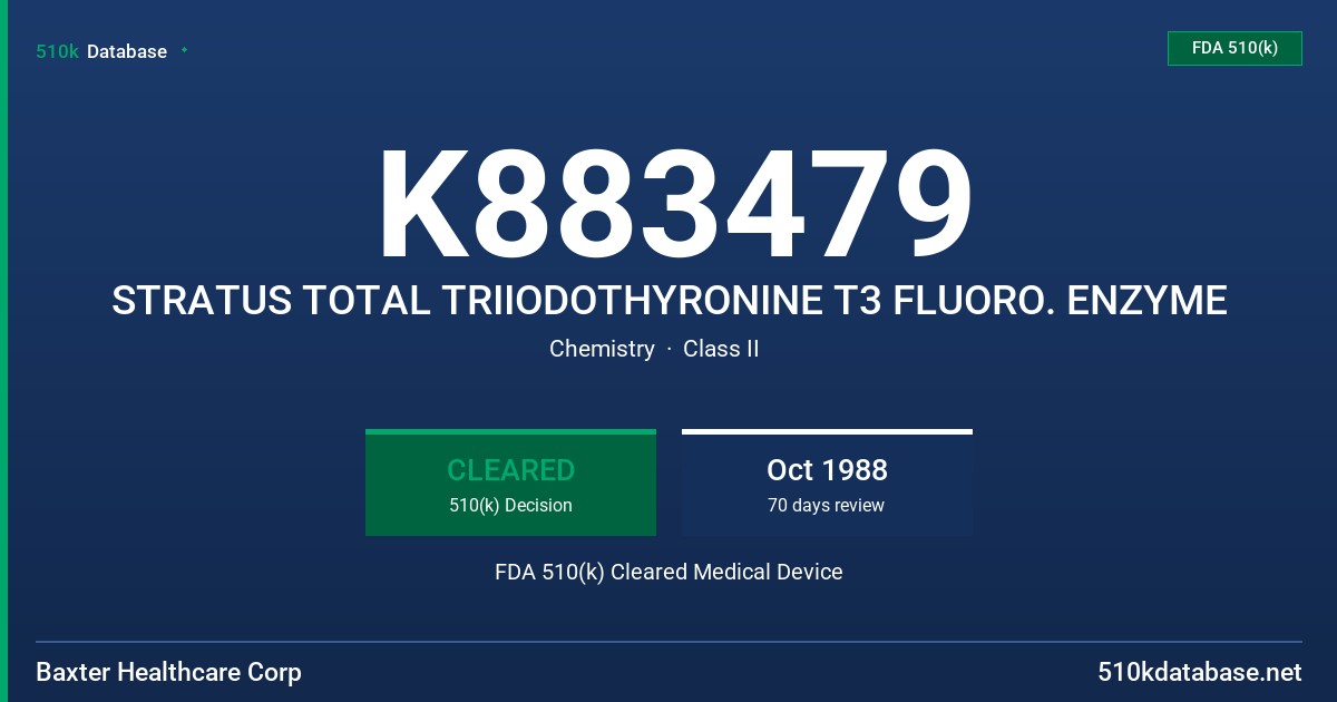 K883479 STRATUS TOTAL TRIIODOTHYRONINE T3 FLUORO. ENZYME FDA 510(k) Cleared Medical Device