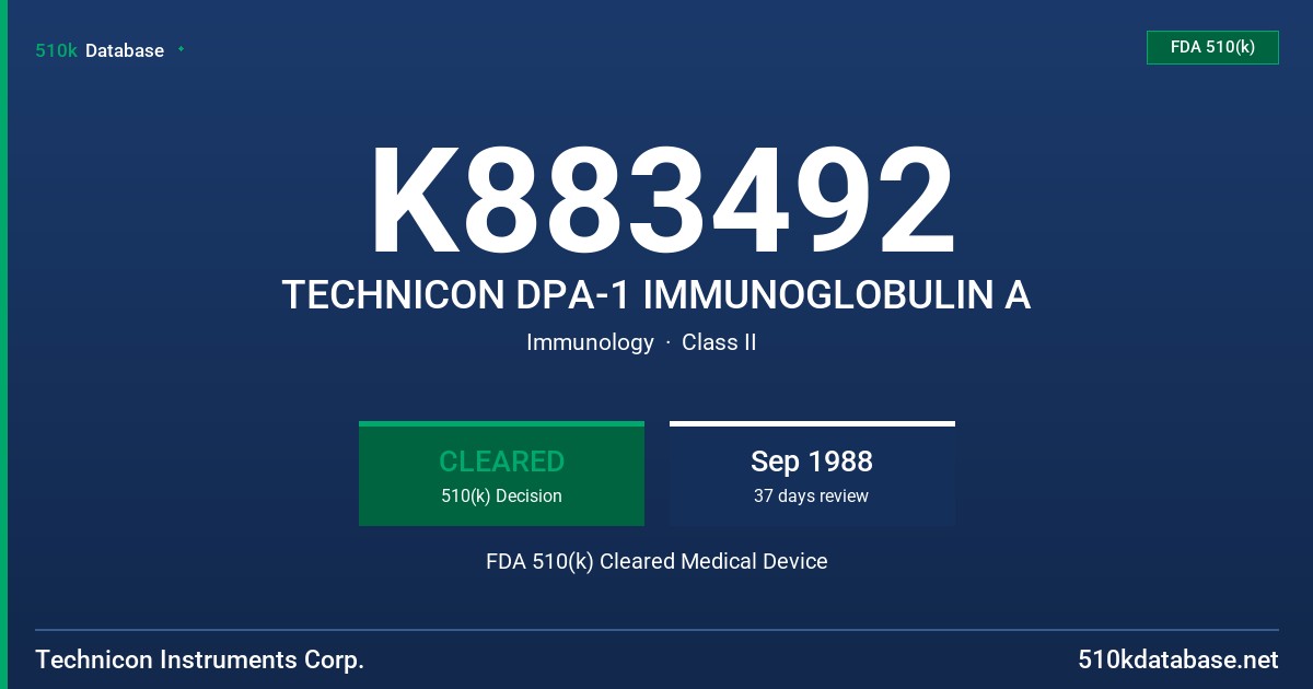 K883492 TECHNICON DPA-1 IMMUNOGLOBULIN A FDA 510(k) Cleared Medical Device