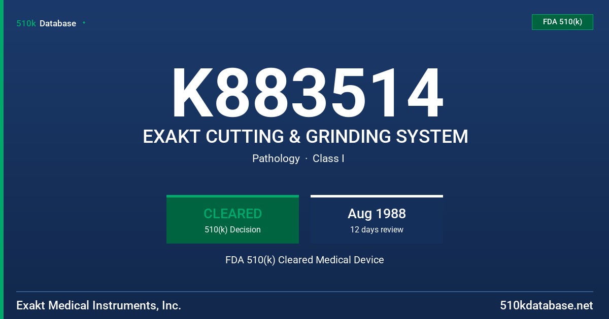 K883514 EXAKT CUTTING & GRINDING SYSTEM FDA 510(k) Cleared Medical Device