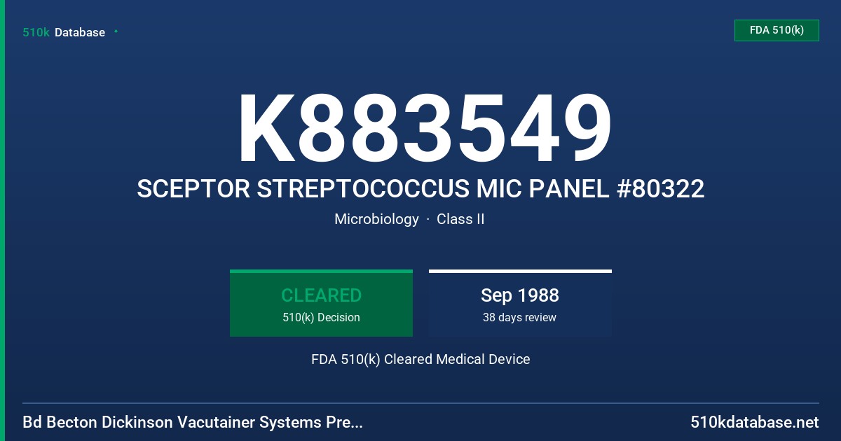 K883549 SCEPTOR STREPTOCOCCUS MIC PANEL #80322 FDA 510(k) Cleared Medical Device