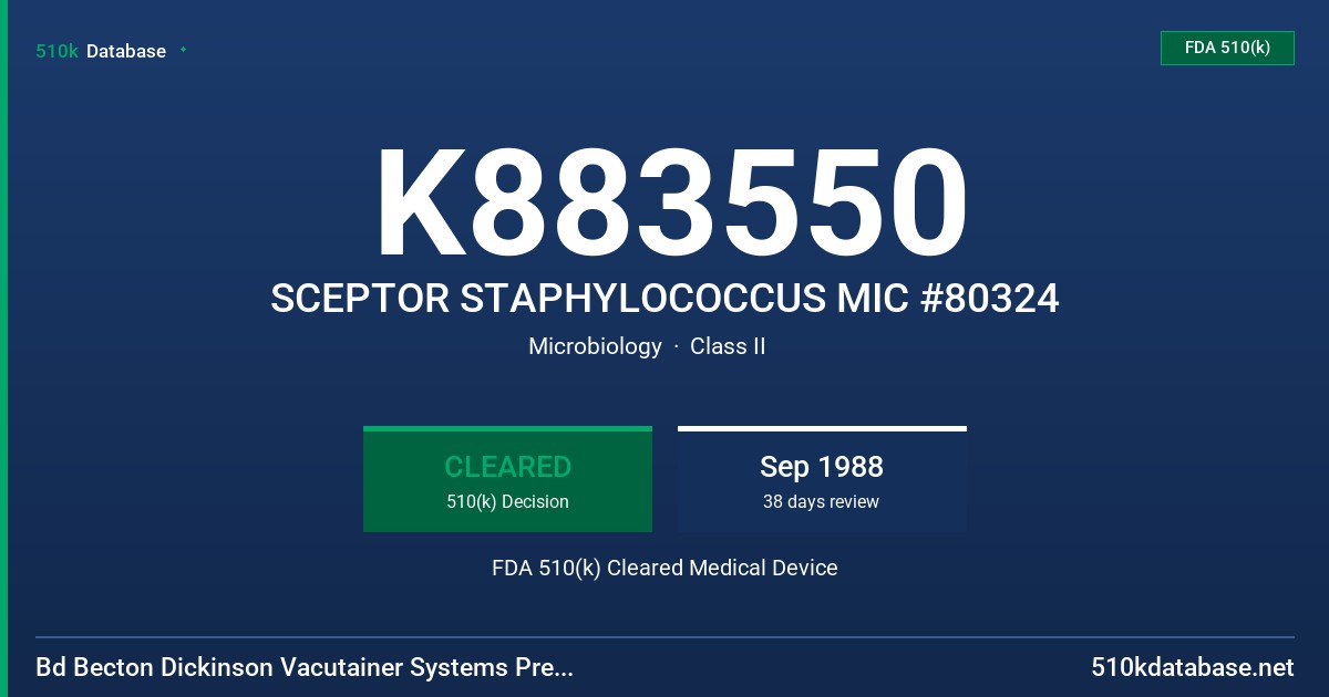 K883550 SCEPTOR STAPHYLOCOCCUS MIC #80324 FDA 510(k) Cleared Medical Device