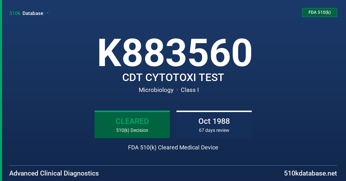 K883560 CDT CYTOTOXI TEST FDA 510(k) Cleared Medical Device