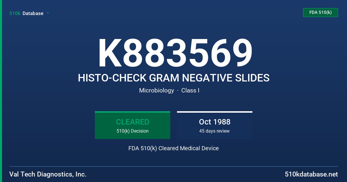 K883569 HISTO-CHECK GRAM NEGATIVE SLIDES FDA 510(k) Cleared Medical Device