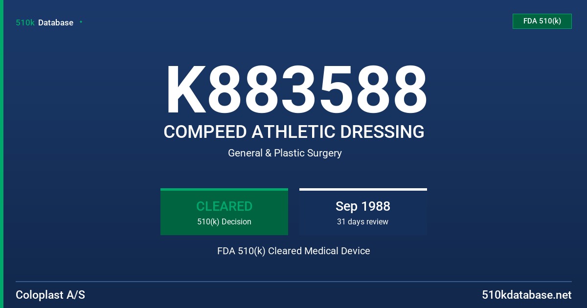 K883588 COMPEED ATHLETIC DRESSING FDA 510(k) Cleared Medical Device