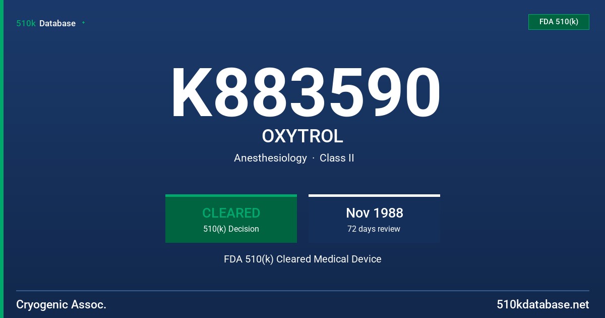 K883590 OXYTROL FDA 510(k) Cleared Medical Device
