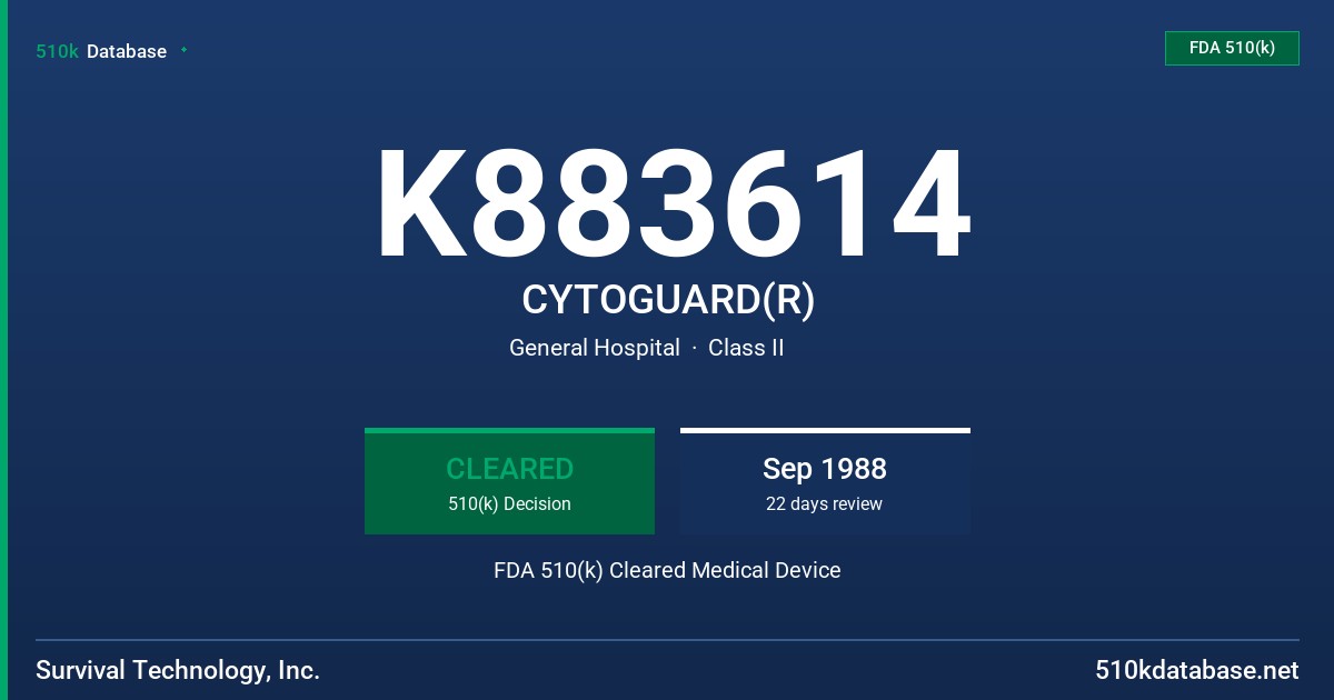 K883614 CYTOGUARD(R) FDA 510(k) Cleared Medical Device