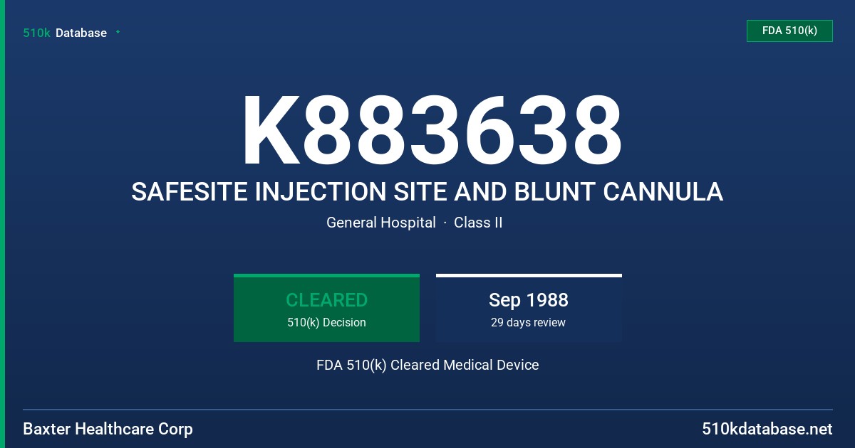 K883638 SAFESITE INJECTION SITE AND BLUNT CANNULA FDA 510(k) Cleared Medical Device