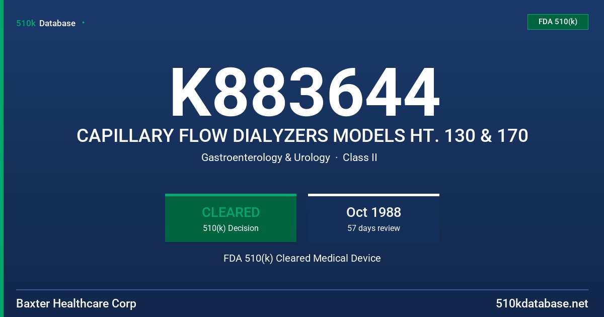 K883644 CAPILLARY FLOW DIALYZERS MODELS HT. 130 & 170 FDA 510(k) Cleared Medical Device