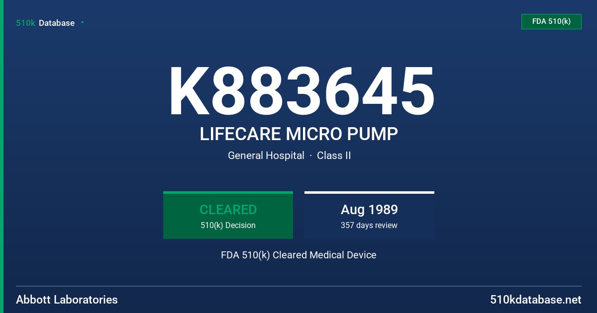 K883645 LIFECARE MICRO PUMP FDA 510(k) Cleared Medical Device