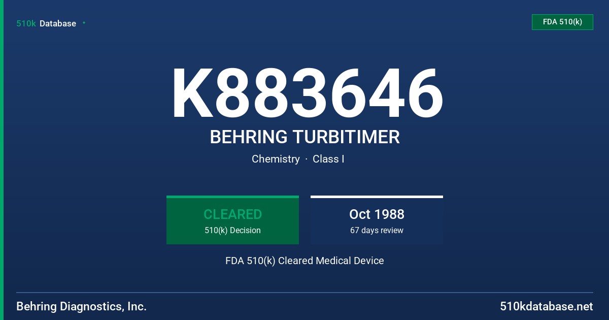 K883646 BEHRING TURBITIMER FDA 510(k) Cleared Medical Device