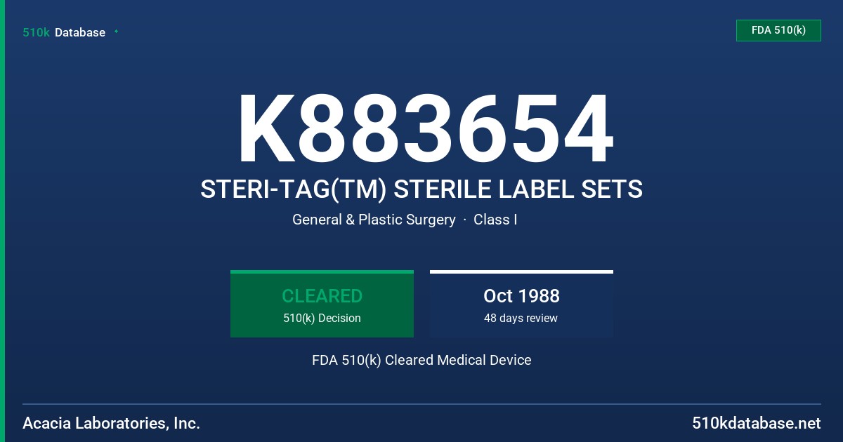 K883654 STERI-TAG(TM) STERILE LABEL SETS FDA 510(k) Cleared Medical Device