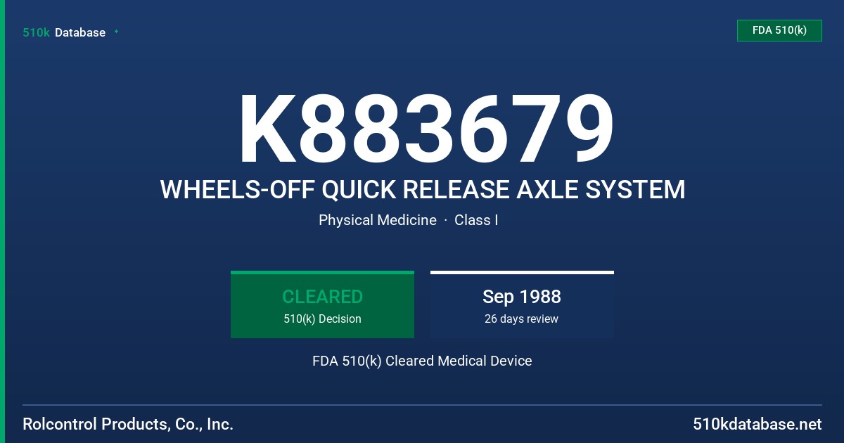 K883679 WHEELS-OFF QUICK RELEASE AXLE SYSTEM FDA 510(k) Cleared Medical Device