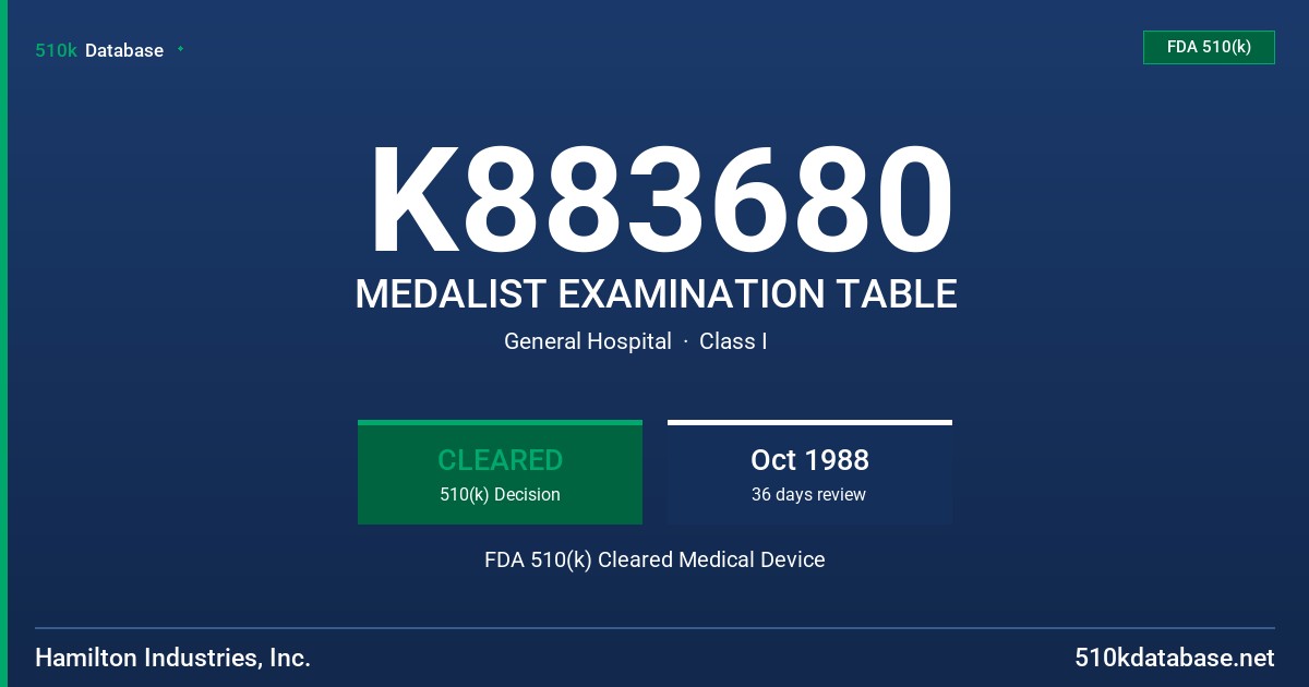 K883680 MEDALIST EXAMINATION TABLE FDA 510(k) Cleared Medical Device