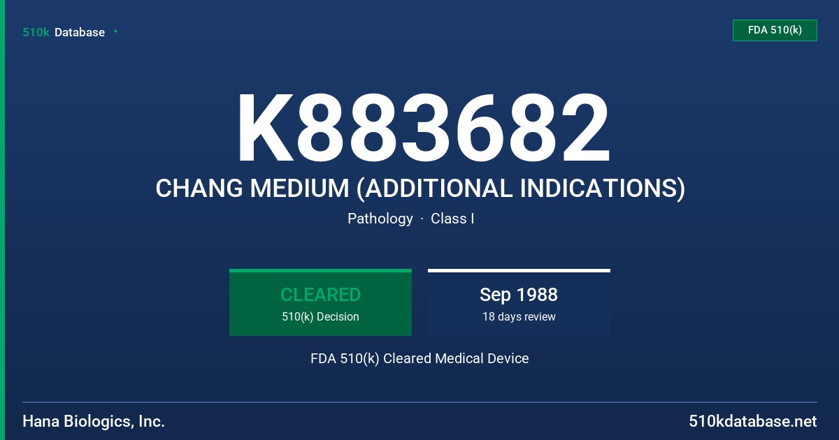 K883682 CHANG MEDIUM (ADDITIONAL INDICATIONS) FDA 510(k) Cleared Medical Device
