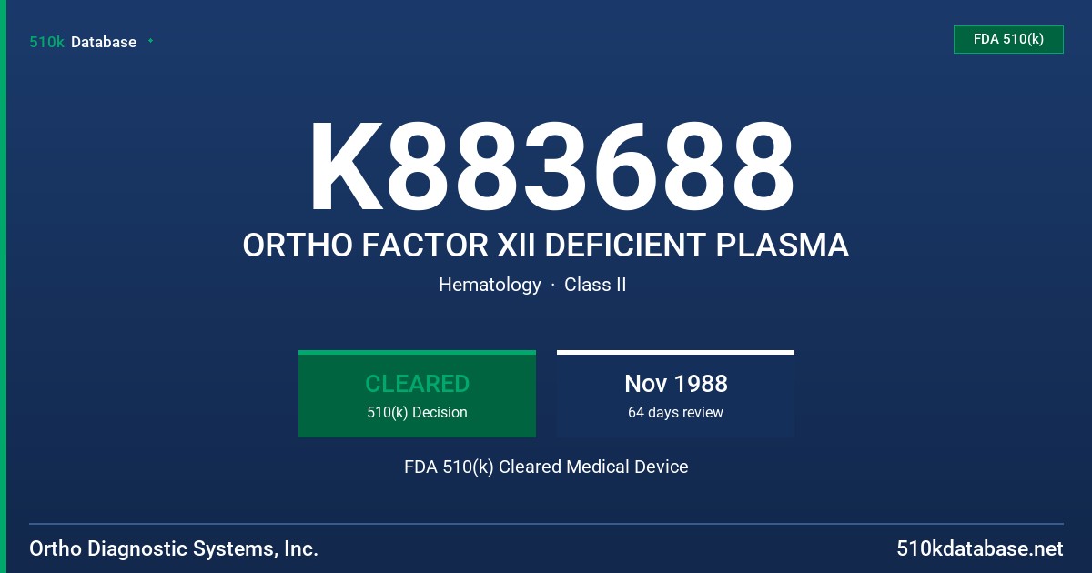 K883688 ORTHO FACTOR XII DEFICIENT PLASMA FDA 510(k) Cleared Medical Device