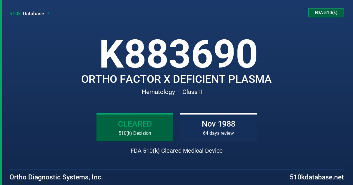 K883690 ORTHO FACTOR X DEFICIENT PLASMA FDA 510(k) Cleared Medical Device