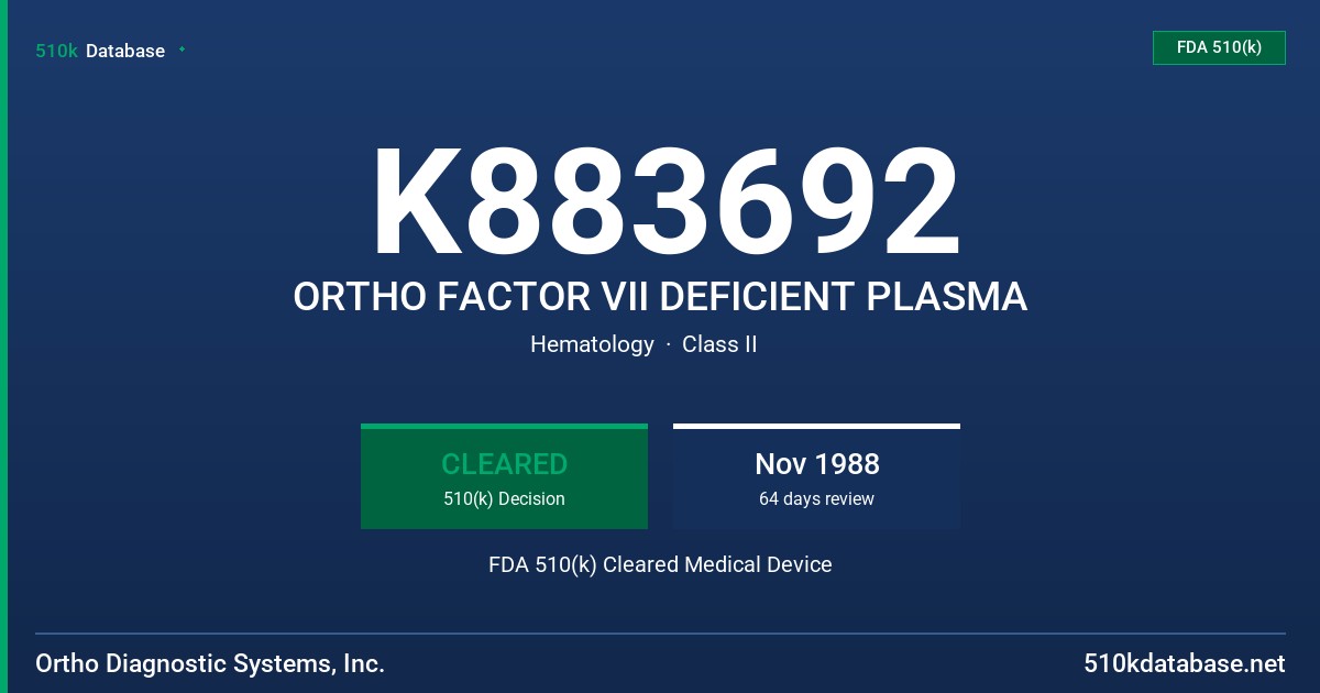 K883692 ORTHO FACTOR VII DEFICIENT PLASMA FDA 510(k) Cleared Medical Device