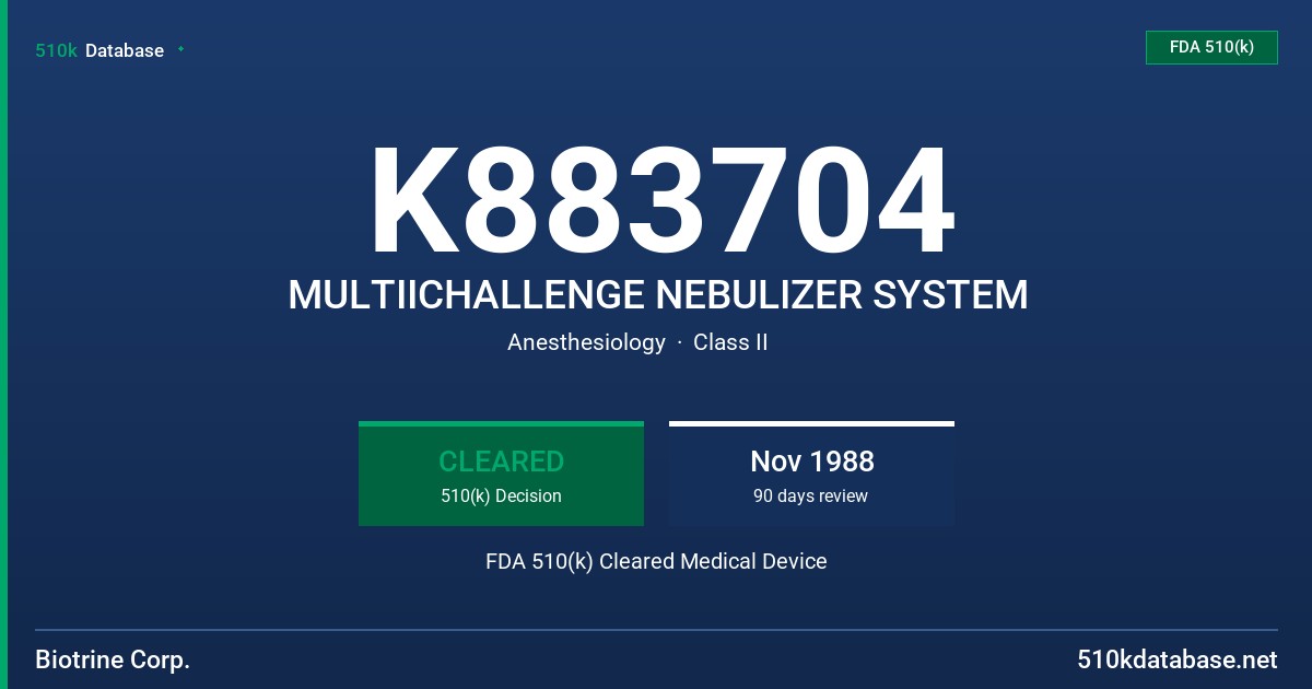 K883704 MULTIICHALLENGE NEBULIZER SYSTEM FDA 510(k) Cleared Medical Device