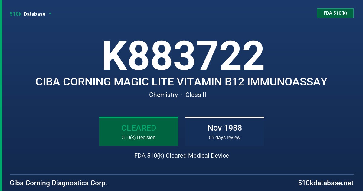 K883722 CIBA CORNING MAGIC LITE VITAMIN B12 IMMUNOASSAY FDA 510(k) Cleared Medical Device