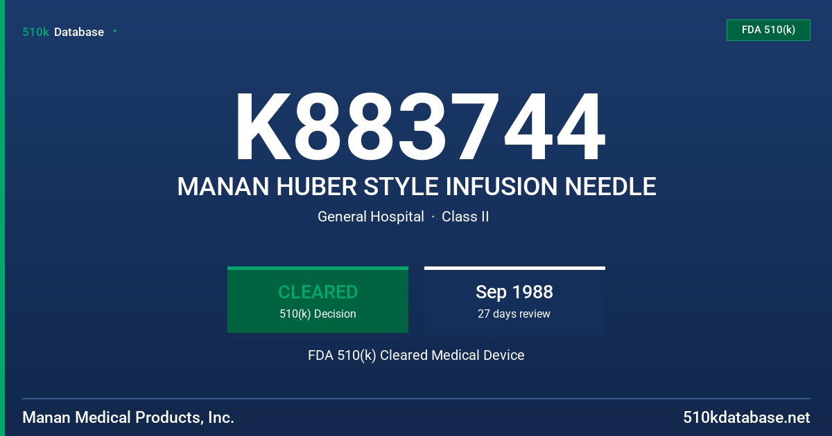 K883744 MANAN HUBER STYLE INFUSION NEEDLE FDA 510(k) Cleared Medical Device