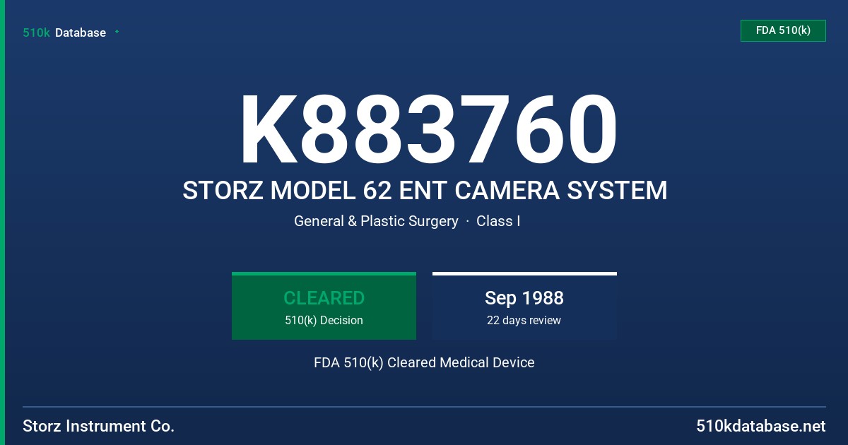 K883760 STORZ MODEL 62 ENT CAMERA SYSTEM FDA 510(k) Cleared Medical Device