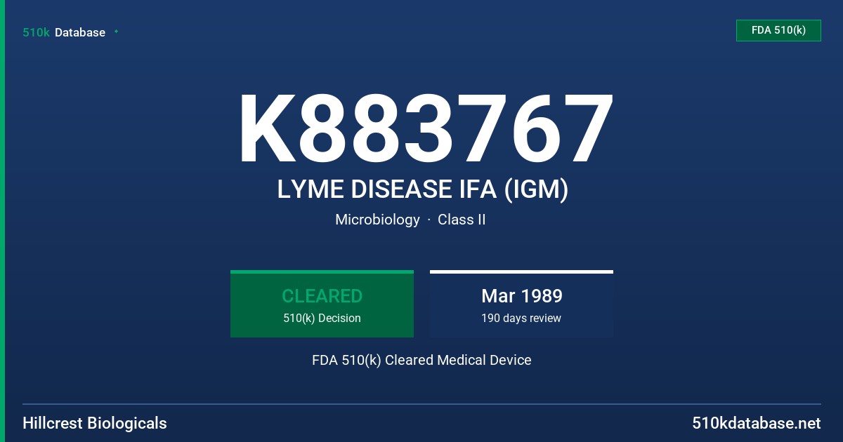 K883767 LYME DISEASE IFA (IGM) FDA 510(k) Cleared Medical Device